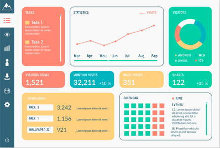 CRO Conversion Rate Optimization