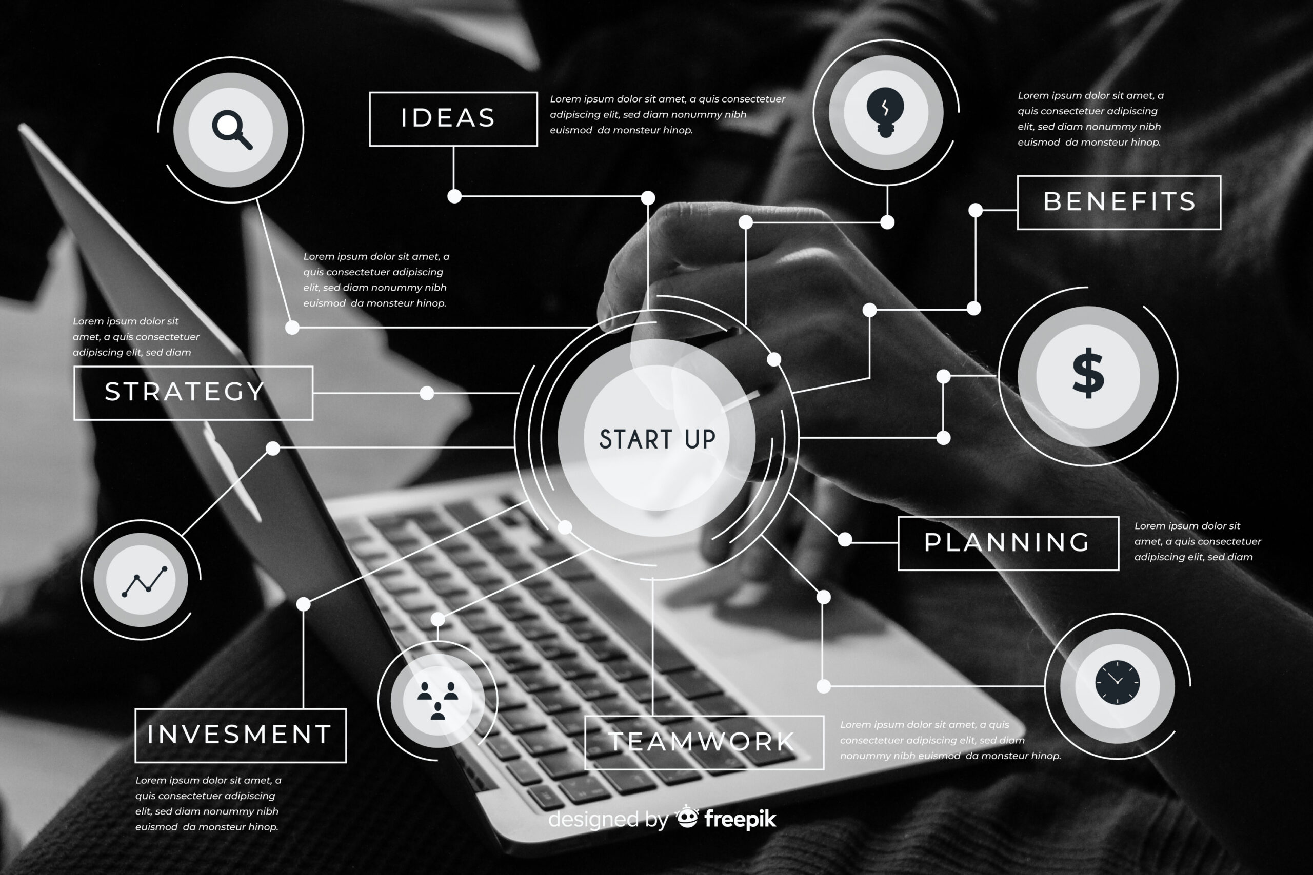 Digital Strategy Consulting – The Map Before the Journey